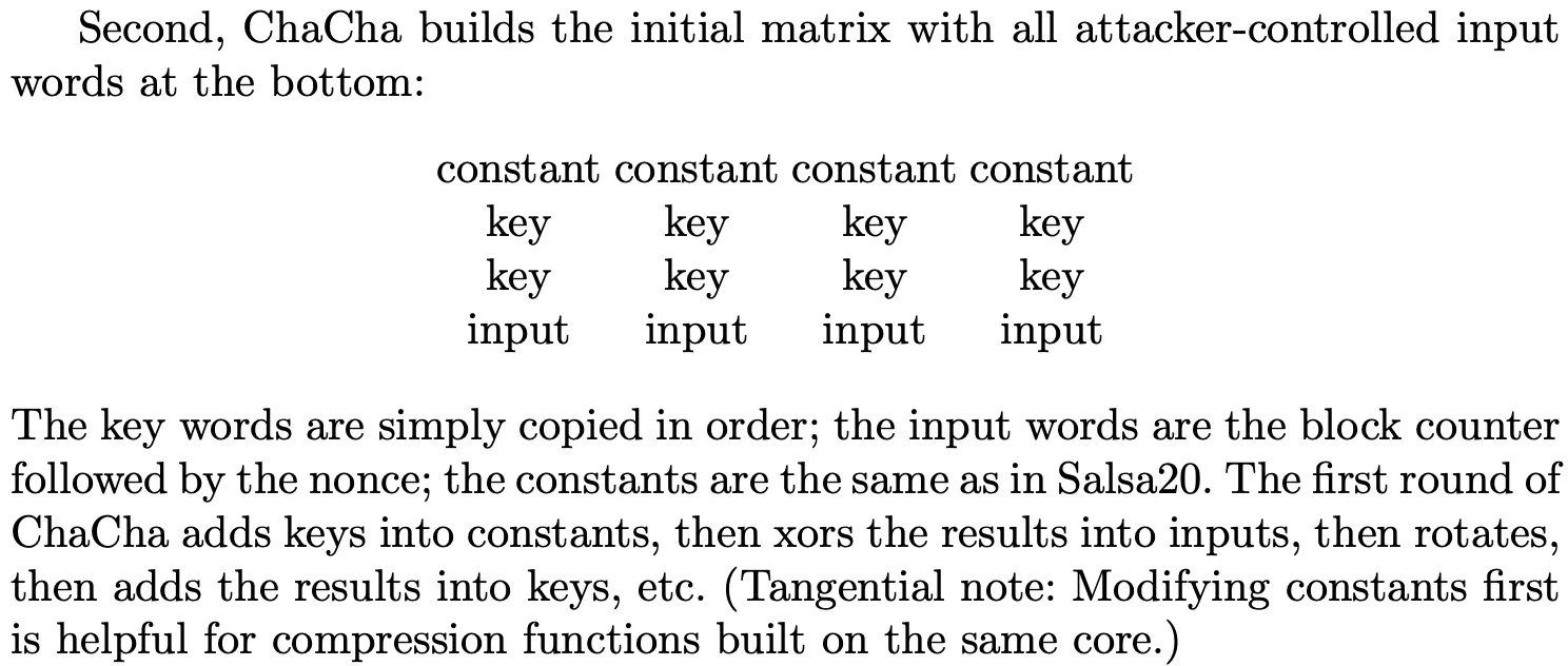 Matrix in ChaCha20