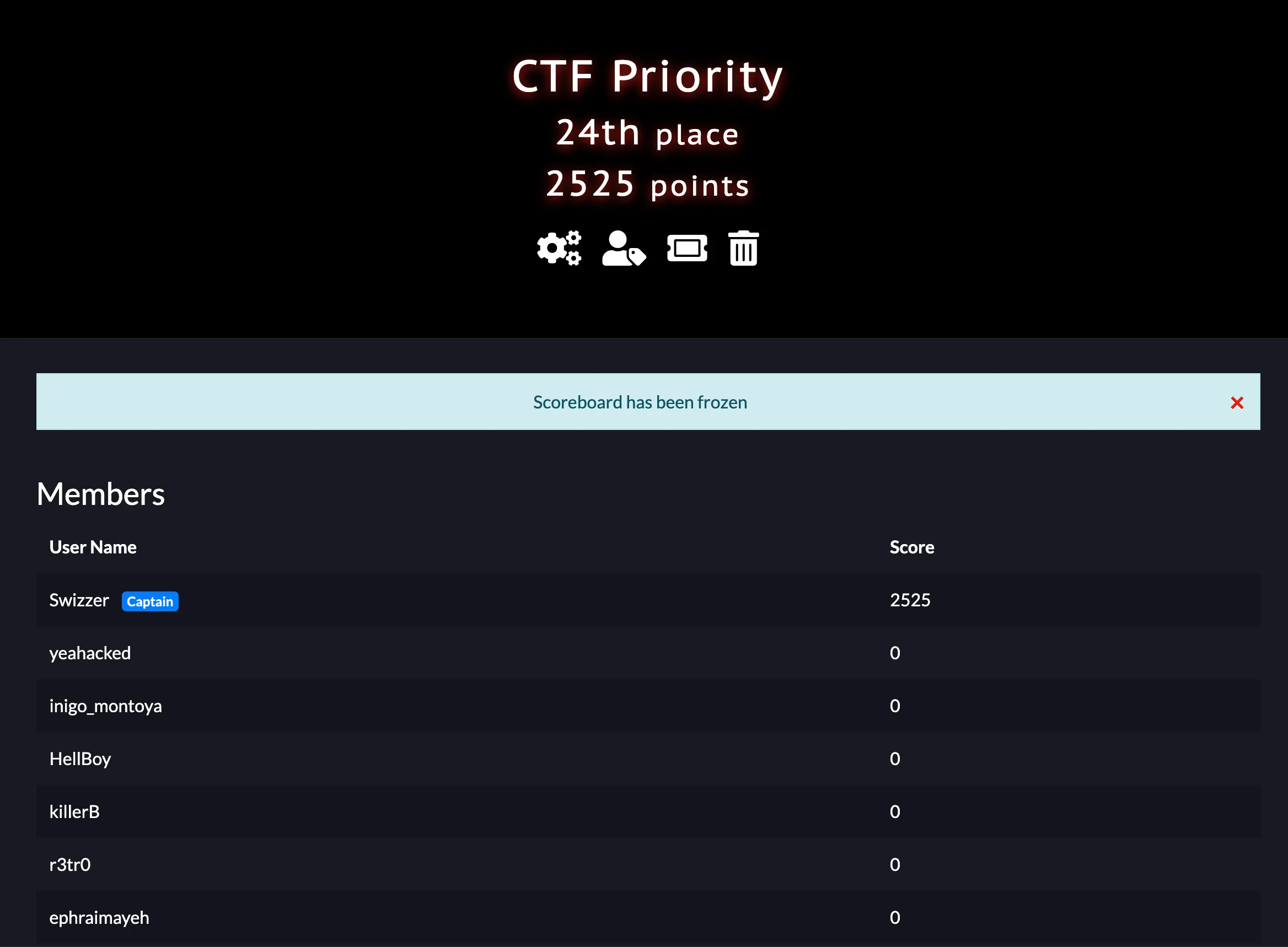 2025 CubeCTF